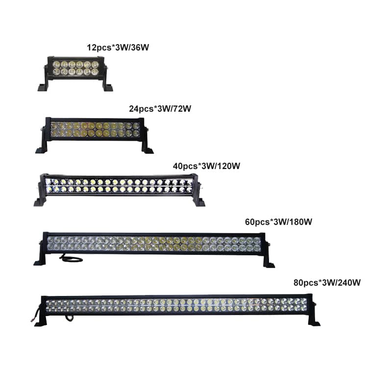 Straight Double-Row TH-DT0 Series LED Light Bar