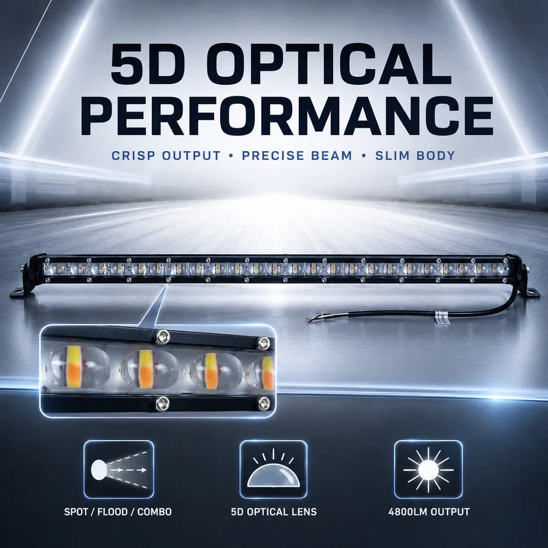 03-th-ht0972c-5d-5d-optical-performance