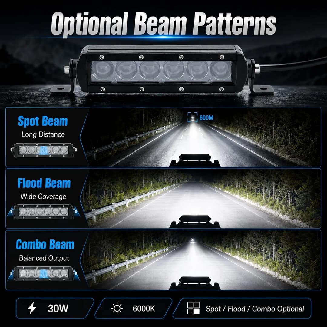 04-th-gt0530c-l-optional-beam-patterns