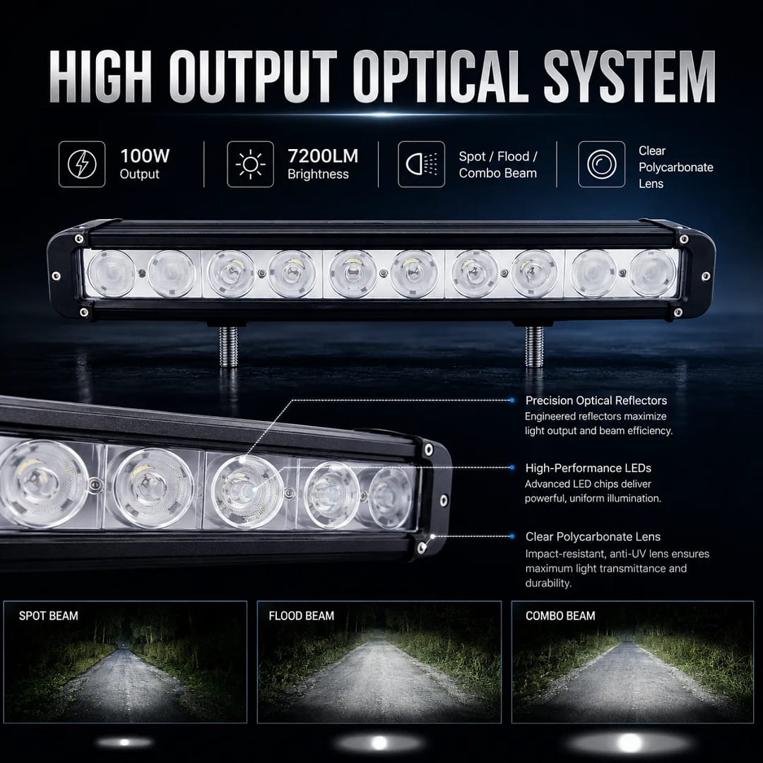 th-at04100c-high-output-optical-system