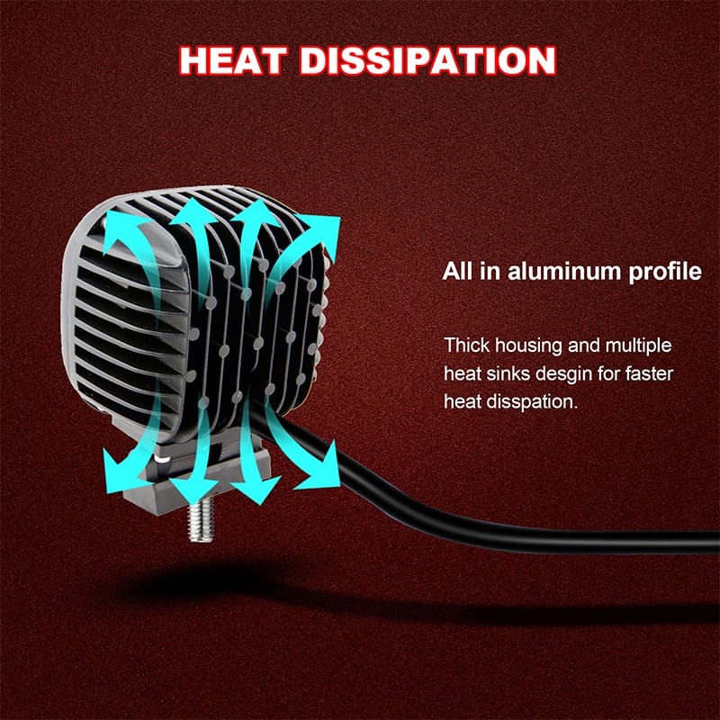 CREE-led-lamp-beads4x4-Offroad-2800LM-40W-4.9-Inch-12v-24v-LED-Work-Light-Heat-Dissipation-Diagram