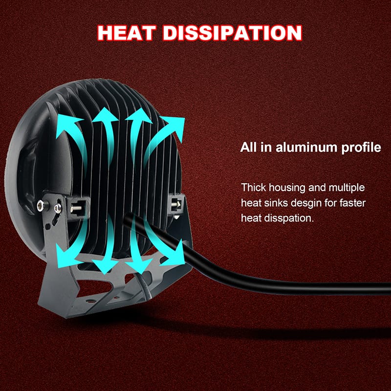LED Driving Lights Heat Dissipation Effect