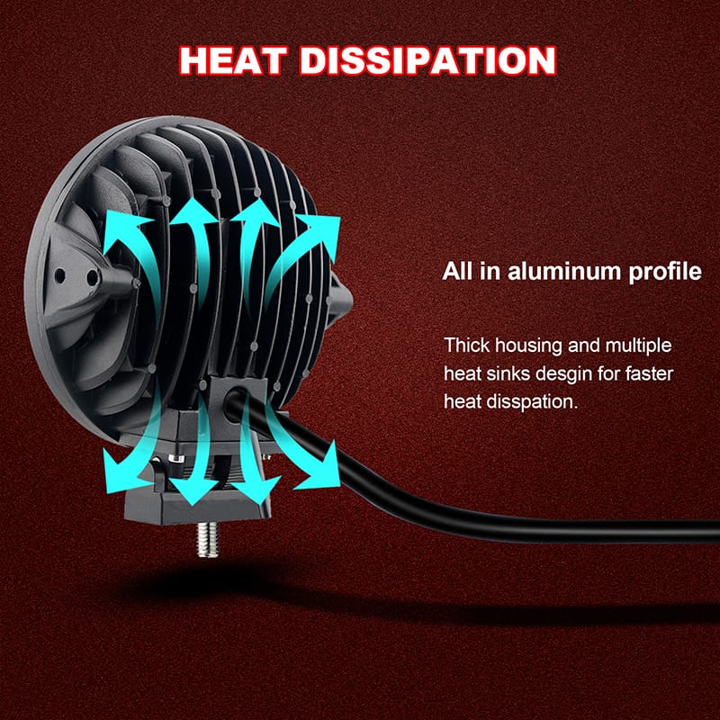 TEEHON 60W 7.1 Inch DRL Amber Angle Eye Round Offroad Led Driving Lights Heat Dissipation Effect