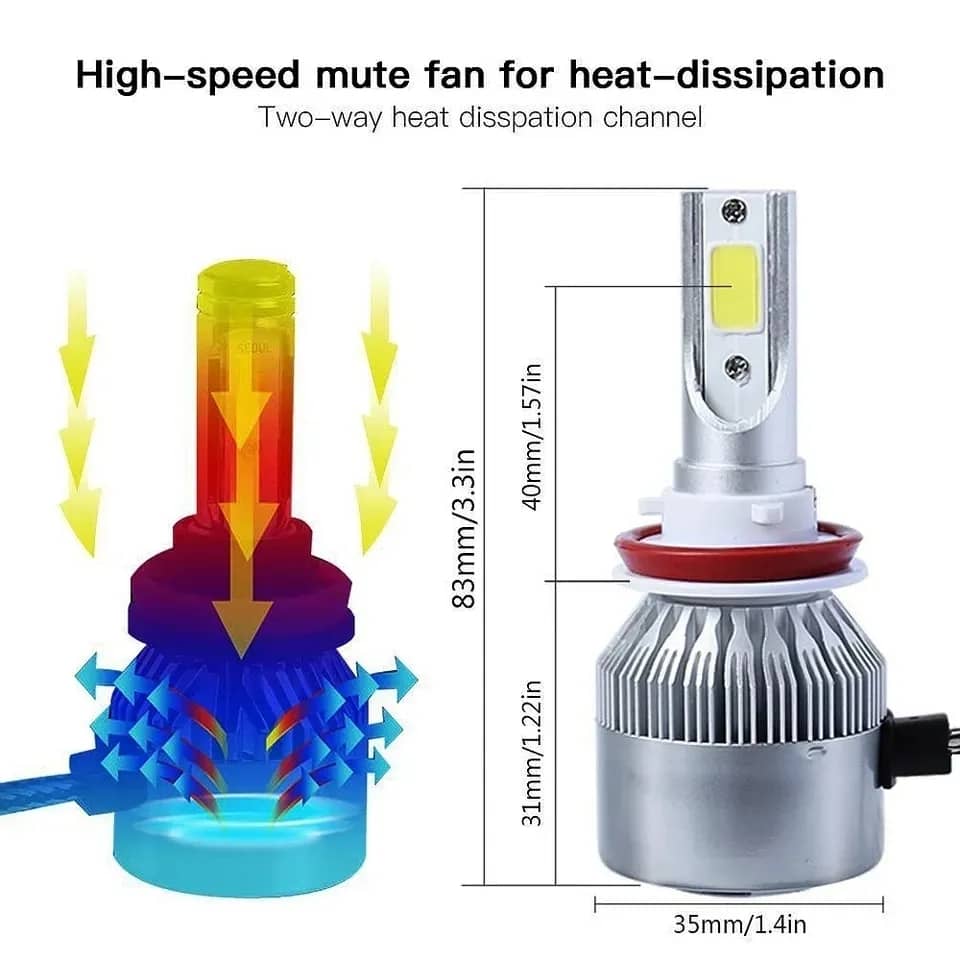 White COB C6 LED Headlight H1 H3 H4 H7 H8 H13 LED Headlight Bulbs for car Size