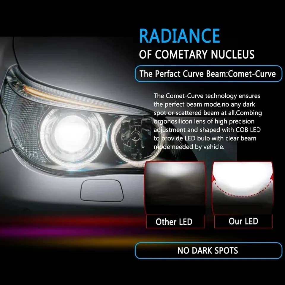 COB C6 LED Headlight