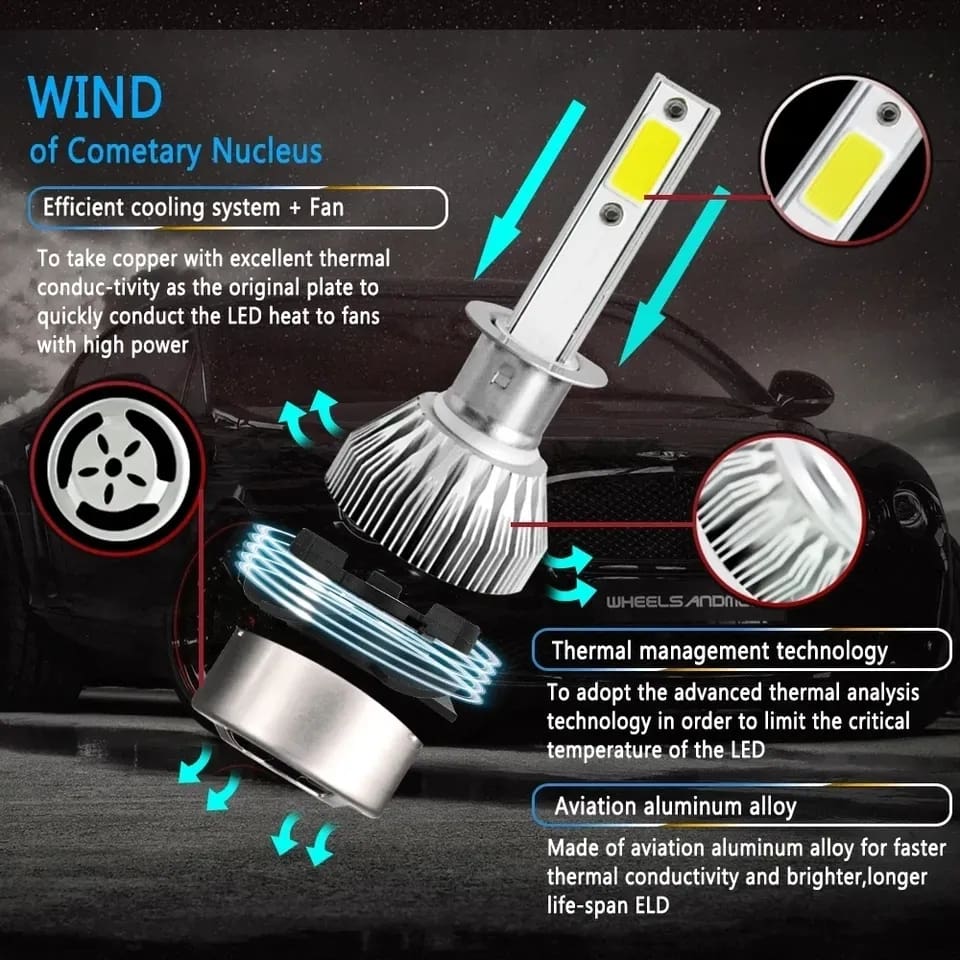 White COB C6 LED Headlight H1 H3 H4 H7 H8 H13 LED Headlight Bulbs for car Specifications